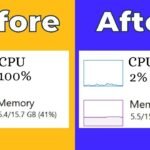 How CPU Scheduling Affects Performance in Windows 11 UK Settings