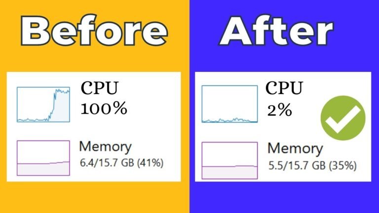 How CPU Scheduling Affects Performance in Windows 11 UK Settings